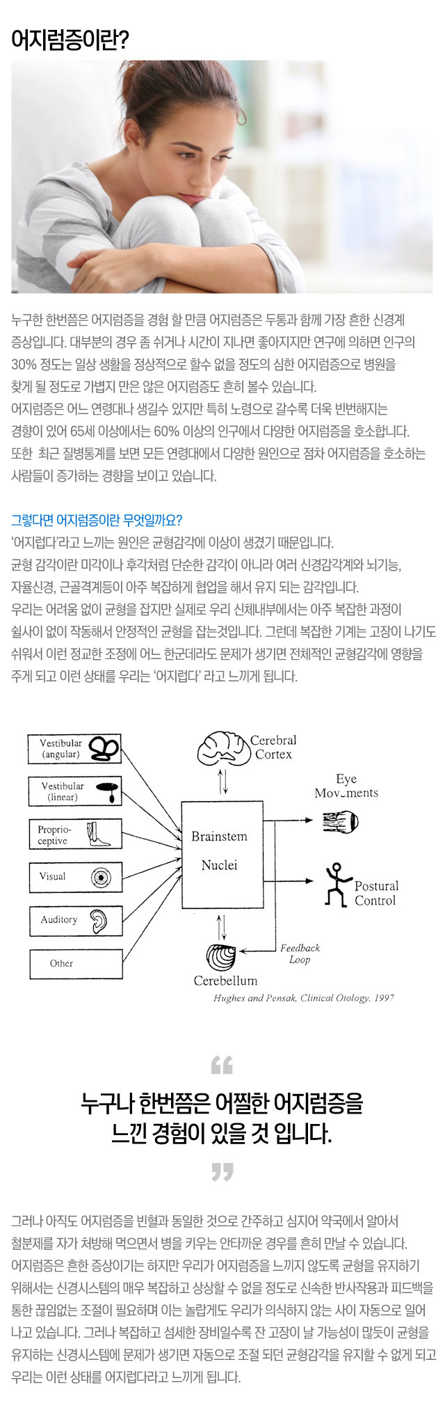 어지럼증이란